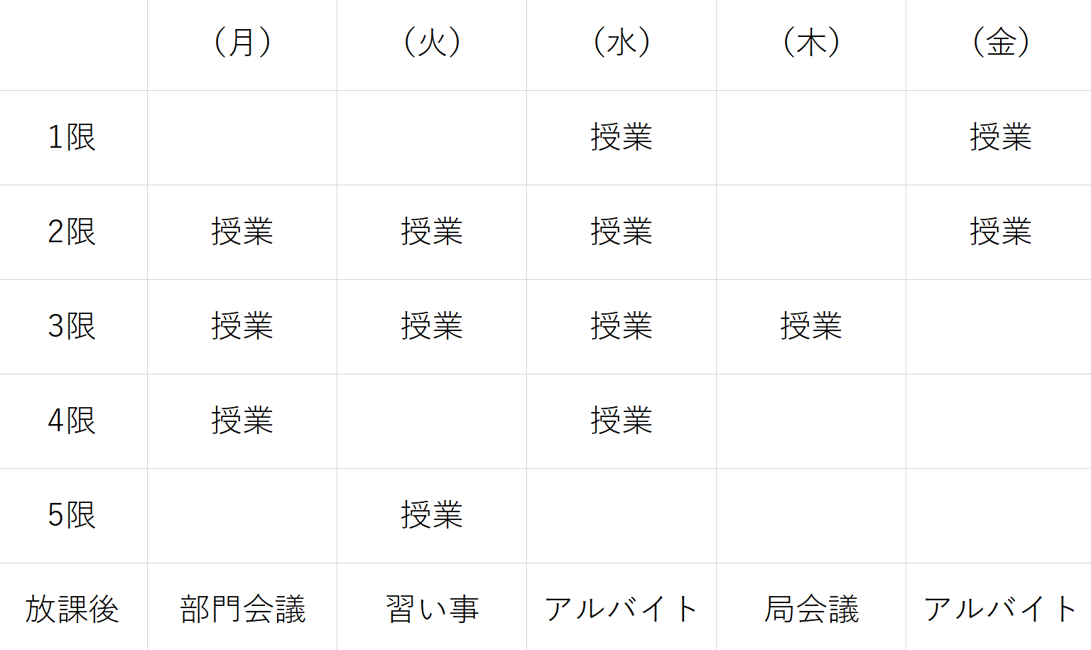 Aさんの1週間スケジュール